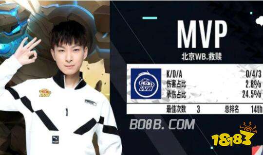 淘汰新西兰!中国男篮时隔10年再进亚洲杯决赛